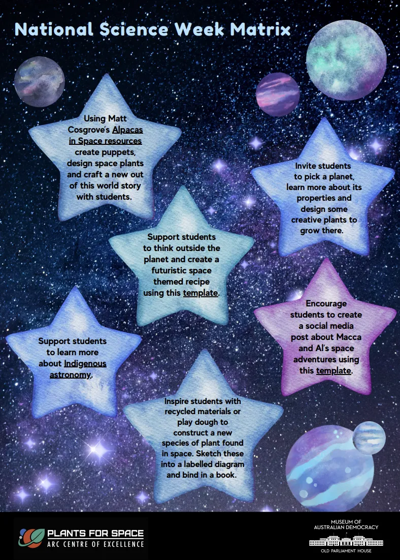 Preview of plants in space matrix for students.