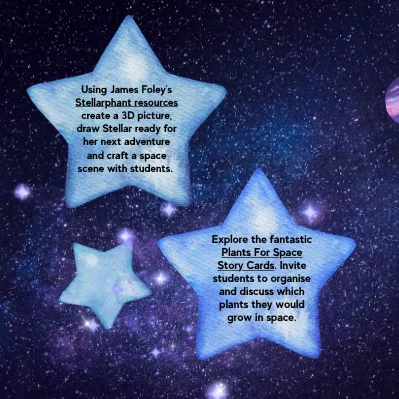 A graphic with stars and space describing the content in James Foley's Plants in Space activity resource.