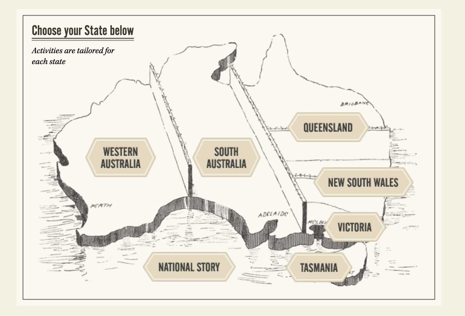 Australia&#039;s Federation