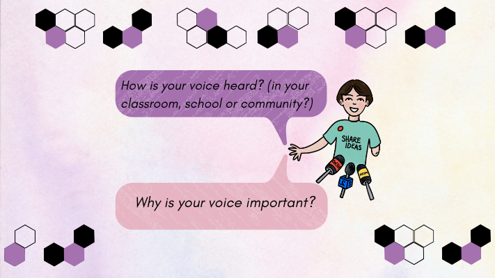 A person wearing a blue t-shirt asking the questions 'How is your voice heard? (in your classroom, school or community?)' and 'Why is your voice important?' surrounded by black, white and purple hexagon shapes.