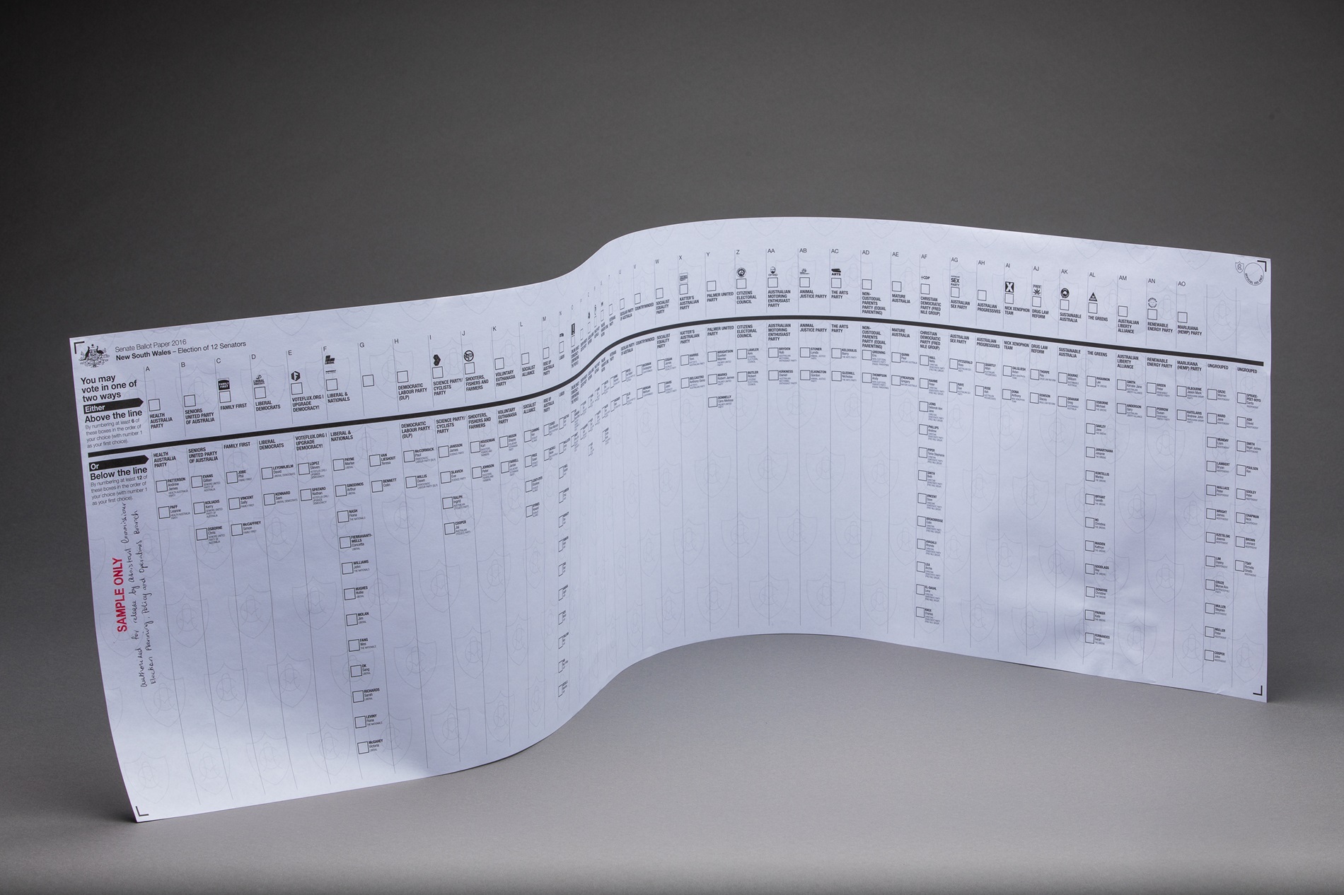 A senate ballot paper, with party names above the line and candidate names below the line, with a box next to each name.