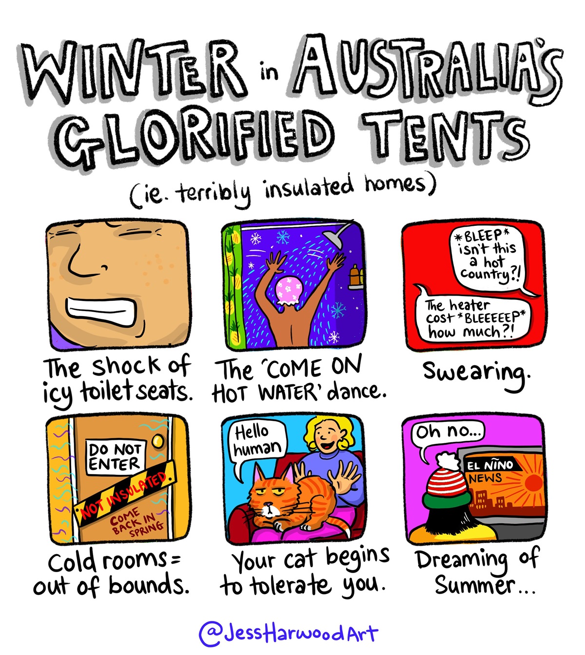 Six images showing aspects of 'Winter in Australia's glorified tents (ie. terribly insulated homes)', including 'icy toilet seats' and cold rooms closed until spring.