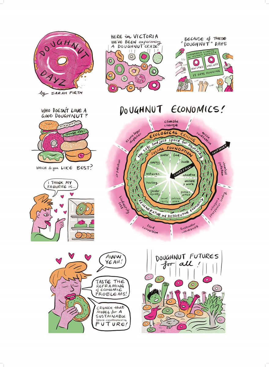 Multiple mini cartoons with various messages about doughnuts and 'doughnut economics'.