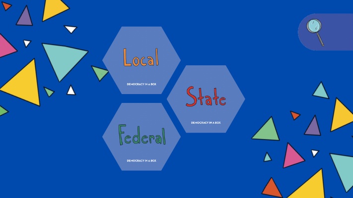 Graphic with three hexagonal tiles featuring the words 'Local', 'State', and 'Federal'.