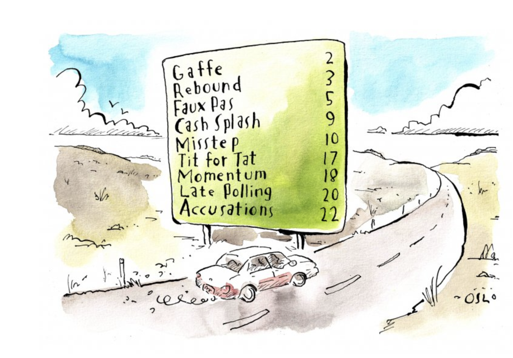 A car drives past an exit sign with destinations like 'gaffe,' 'misstep,' 'late polling,' and 'accusations.' 