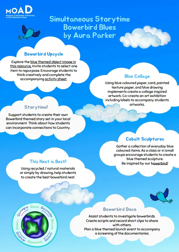 First page of an activity sheet with six clouds, each containing a class activity.