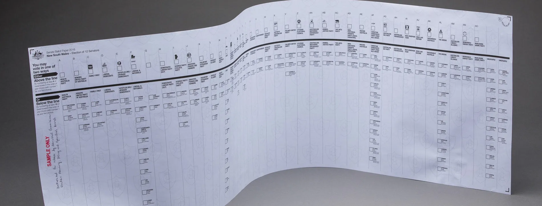 A senate ballot paper, with party names above the line and candidate names below the line, with a box next to each name.