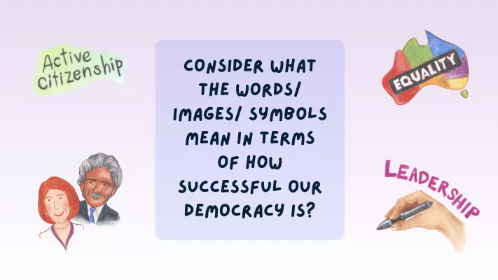 The words 'Consider what the words/images/symbols mean in terms of how successful out democracy is?' surrounded by images of things representing democracy.