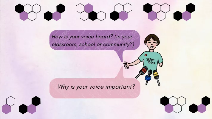 A person wearing a blue t-shirt asking the questions 'How is your voice heard? (in your classroom, school or community?)' and 'Why is your voice important?' surrounded by black, white and purple hexagon shapes.