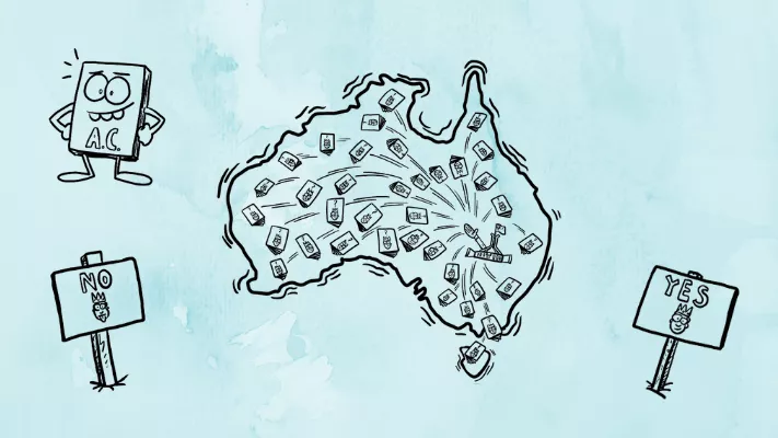 A map of Australia showing pieces of paper flying out from Canberra to the rest of the continent, and signs labelled 'yes' and 'no'.