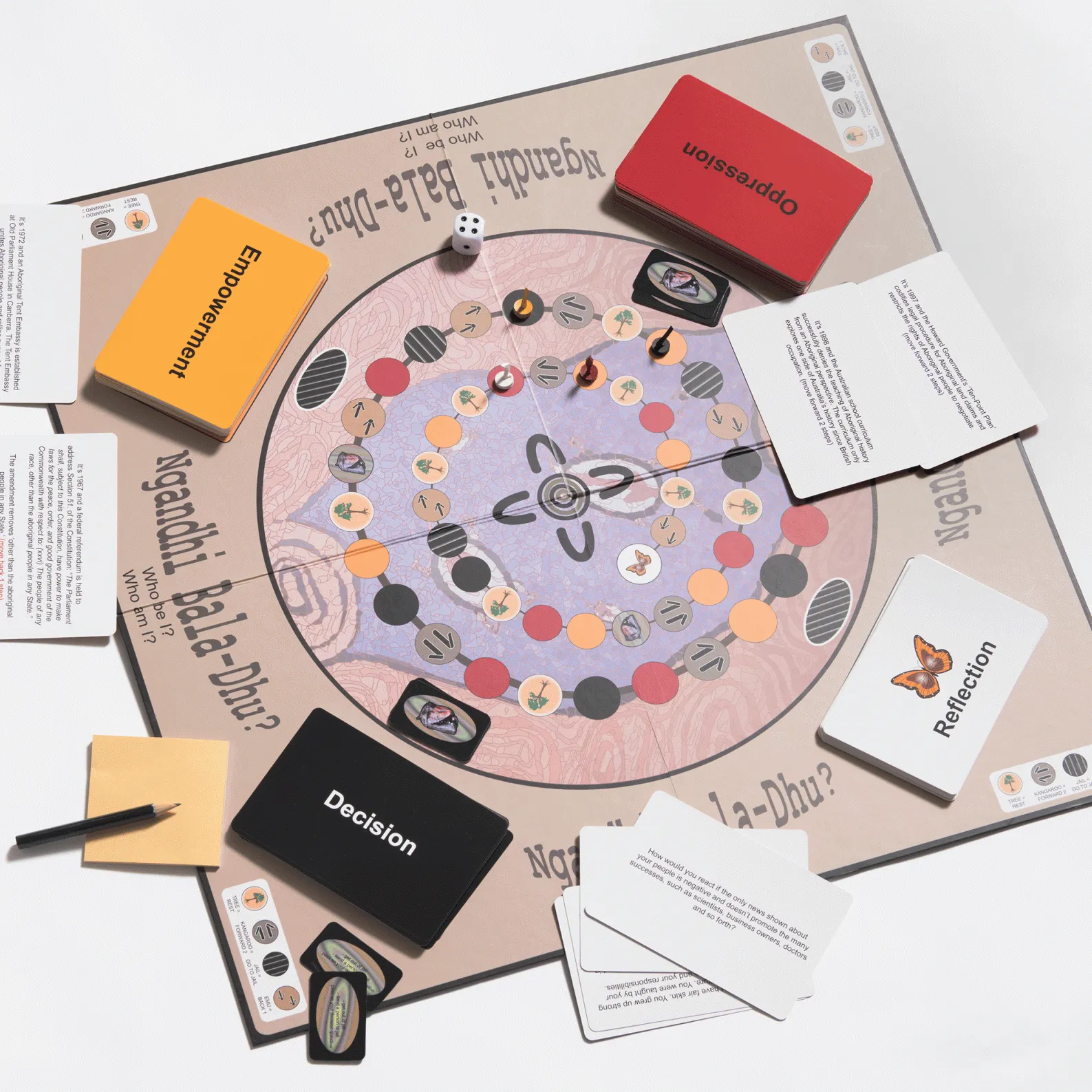 An open board game with the words Ngandhi Bala-Dhu? along one side. A circle in the centre includes a row of smaller circles with images of trees, arrows, shells and red, yellow and black circles. There are 4 stacks of cards, one in each corner of the board. One says Decision, one says Reflections, one says Oppression, one says Empowerment.  