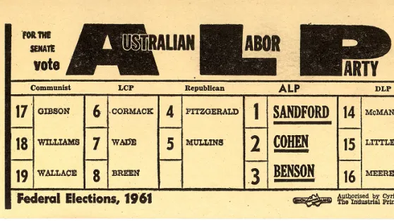 On a Knife-Edge: Six other times Australia’s elections were down to the wire On a Knife-Edge: Six other times Australia’s elections were down to the wire